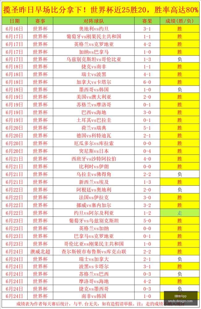东契奇备战,后卫转型,热身环节挑,米兰体育App官网,米兰体育App,米兰体育下载,米兰体育直播,米兰体育平台