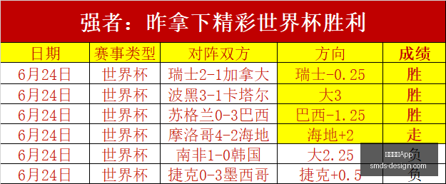 冈特远射破,霍夫勒巧传,制胜,米兰体育App官网,米兰体育App,米兰体育下载,米兰体育直播,米兰体育平台