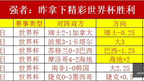 “冈特远射破门，霍夫勒巧传制胜”